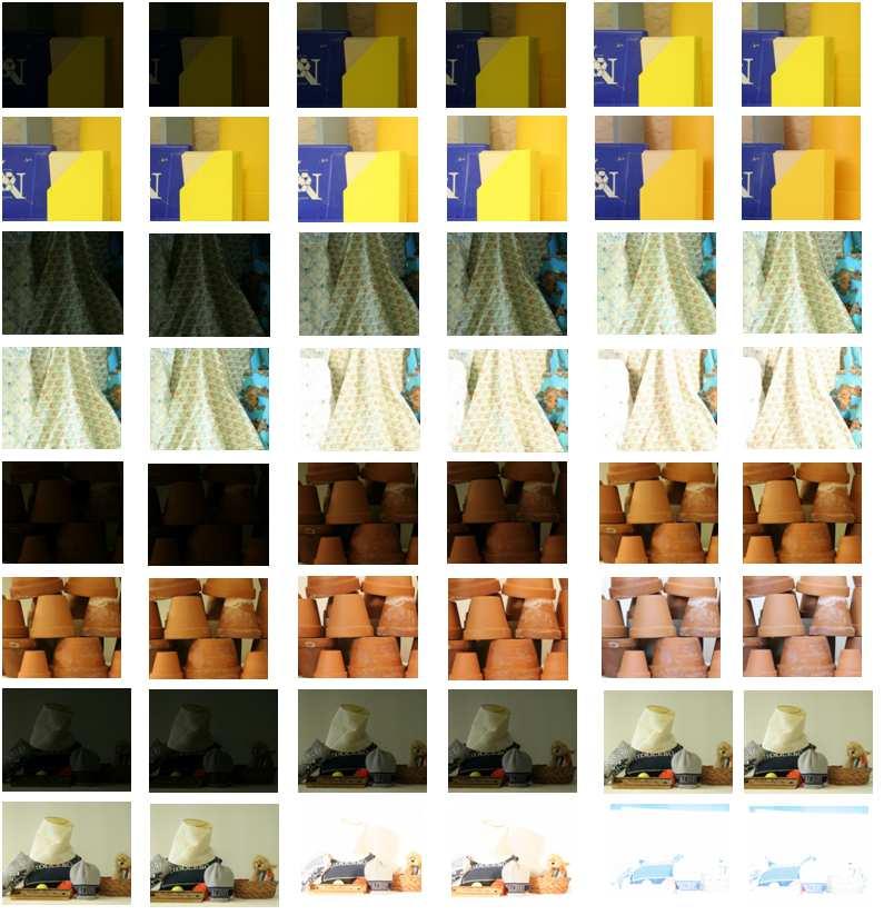ξης θα παρουσιαστούν στη συνέχεια φαίνονται στην Εικ. 6.7. Εικόνα 6.7. Αντιπροσωπευτικές εικόνες με ραδιομετρικές διαφορές που χρησιμοποιήθηκαν ως στερεοζεύγη (ζεύγη εικόνων Plastic, Cloth4, Flowerpots, Midd1).