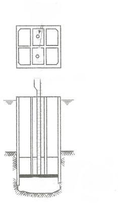 Caisson πεπιεσμένου αέρα (pneumatic caisson) Η κορυφή του πνευματικού caisson είναι κλειστή και περιλαμβάνει ένα θάλαμο εργασίας, όπως φαίνεται στο επόμενο σχήμα, στην οποία η πίεση διατηρείται
