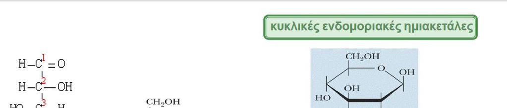 Κυκλικές