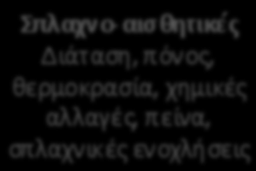 πόνος, θερμοκρασία, χημικές