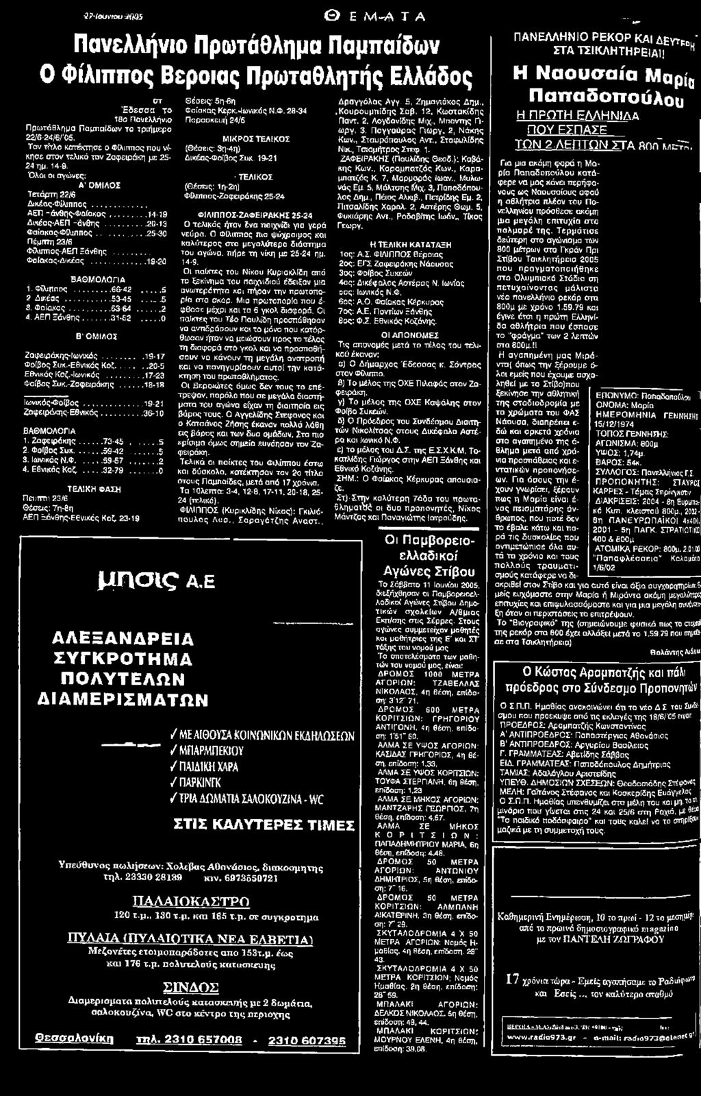 ...36-10 ΒΑΘΜΟΛΟΓΙΑ 1. Σαφειράκης...73-45....5 2. Φοίβος Συκ...69-42.....5 3. Ιωνικός Ν.Φ...59-57,,...2 4. Εθνικός Κ ο ζ....32-79.....0 ΤΕΛΙΚΗ ΦΑΣΗ Πεππτη 25/β θέσεις: 7η-δη ΑΕΠ ^άνθης-εθνίκός Κοζ.