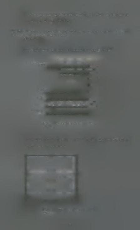 Η σκοπός μιας γεωγραφικής βάσης δεδομένων είναι να αποθηκεύει χωρικά δεδομένα (spatial data).