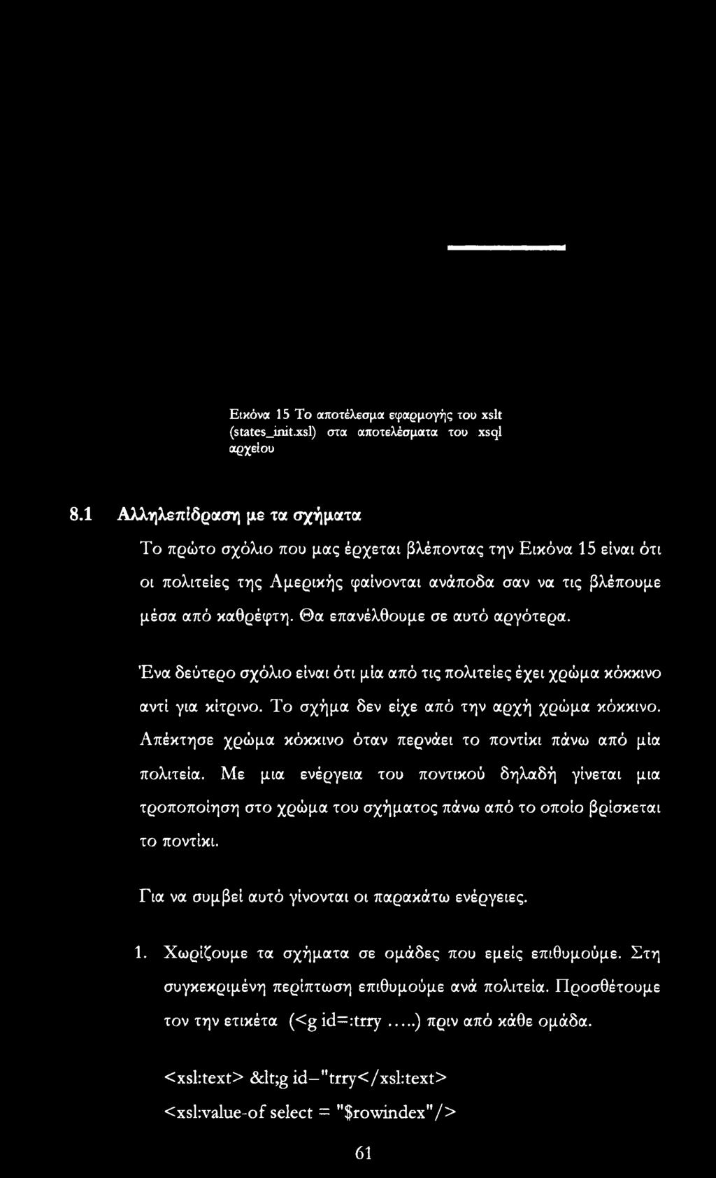 Θα επανέλθουμε σε αυτό αργότερα. Ένα δεύτερο σχόλιο είναι ότι μία από τις πολιτείες έχει χρώμα κόκκινο αντί για κίτρινο. Το σχήμα δεν είχε από την αρχή χρώμα κόκκινο.