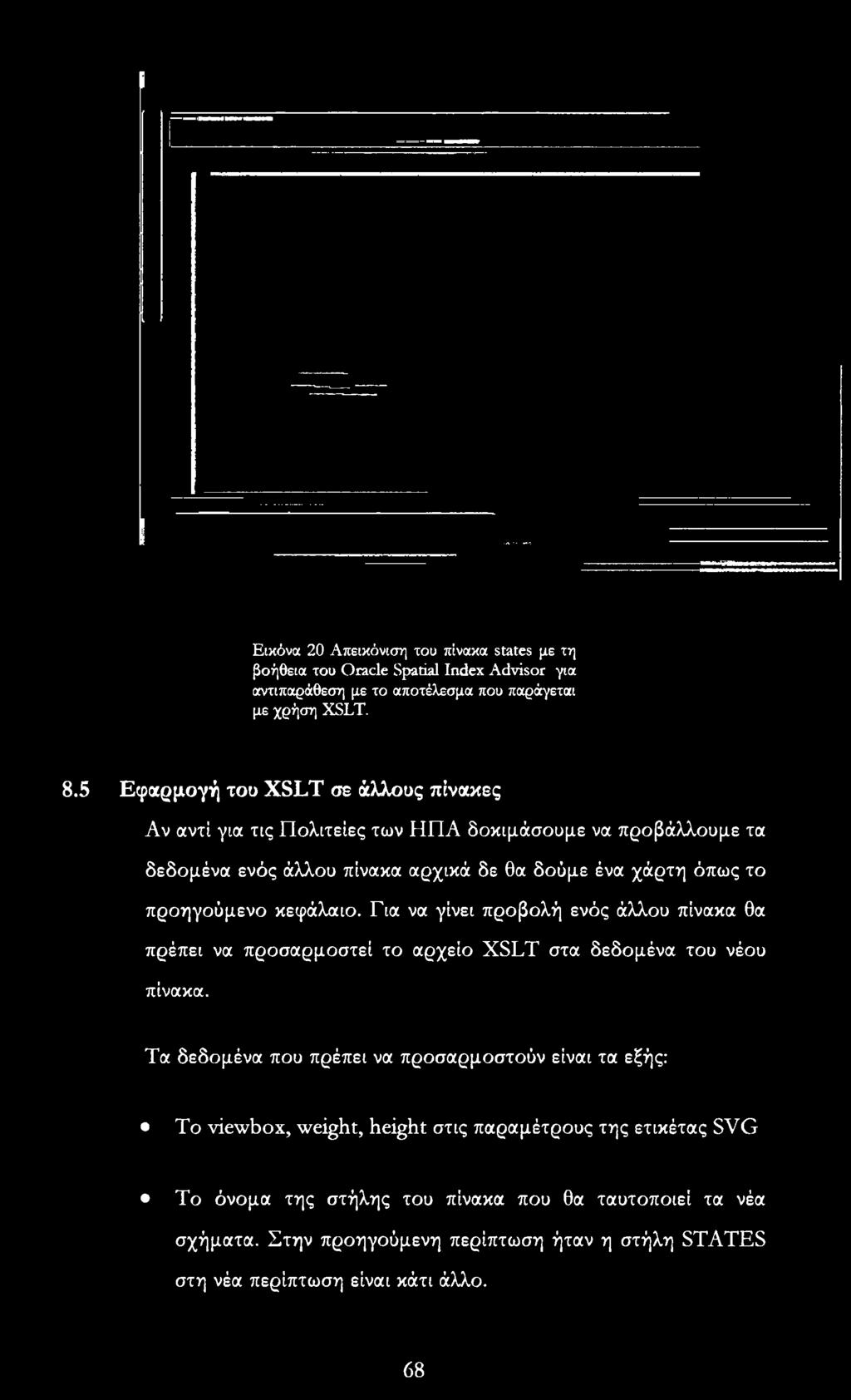 Για να γίνει προβολή ενός άλλου πίνακα θα πρέπει να προσαρμοστεί το αρχείο XSLT στα δεδομένα του νέου πίνακα.