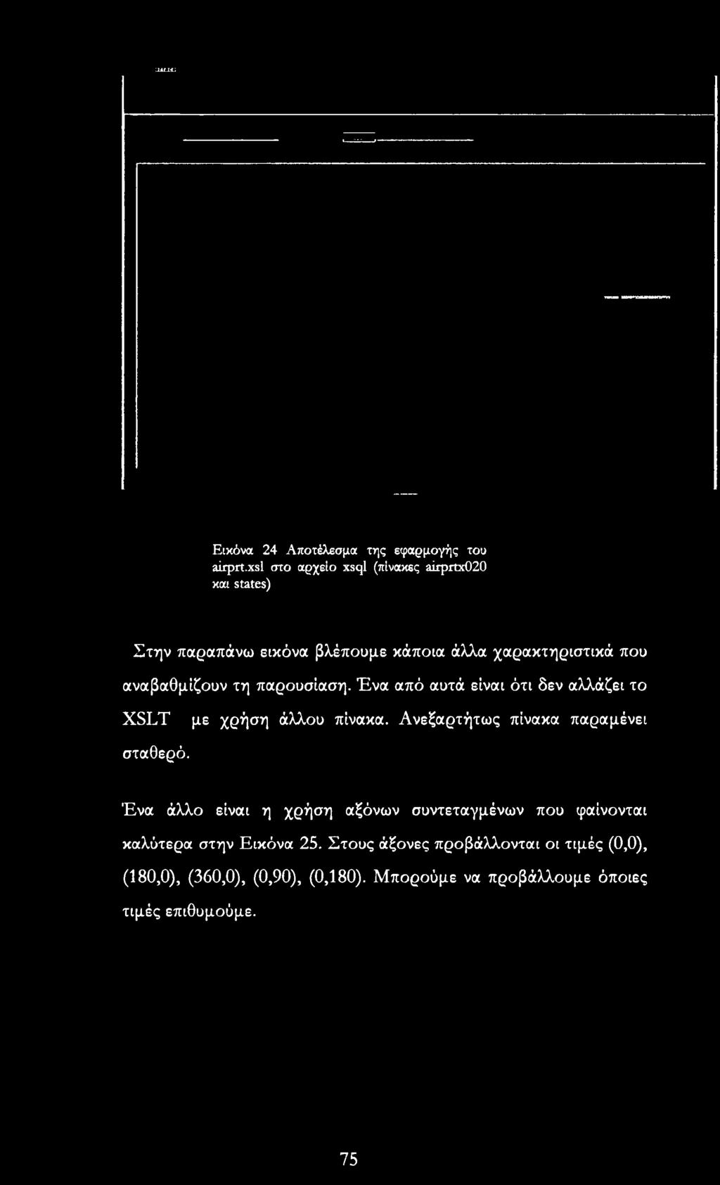Ένα από αυτά είναι ότι δεν αλλάζει το XSLT με χρήση άλλου πίνακα. Ανεξαρτήτως πίνακα παραμένει σταθερό.