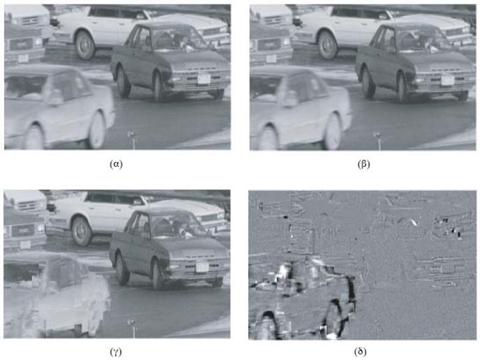 Εκτίμηση κίνησης Motion estimation (7) Σχήμα 9.