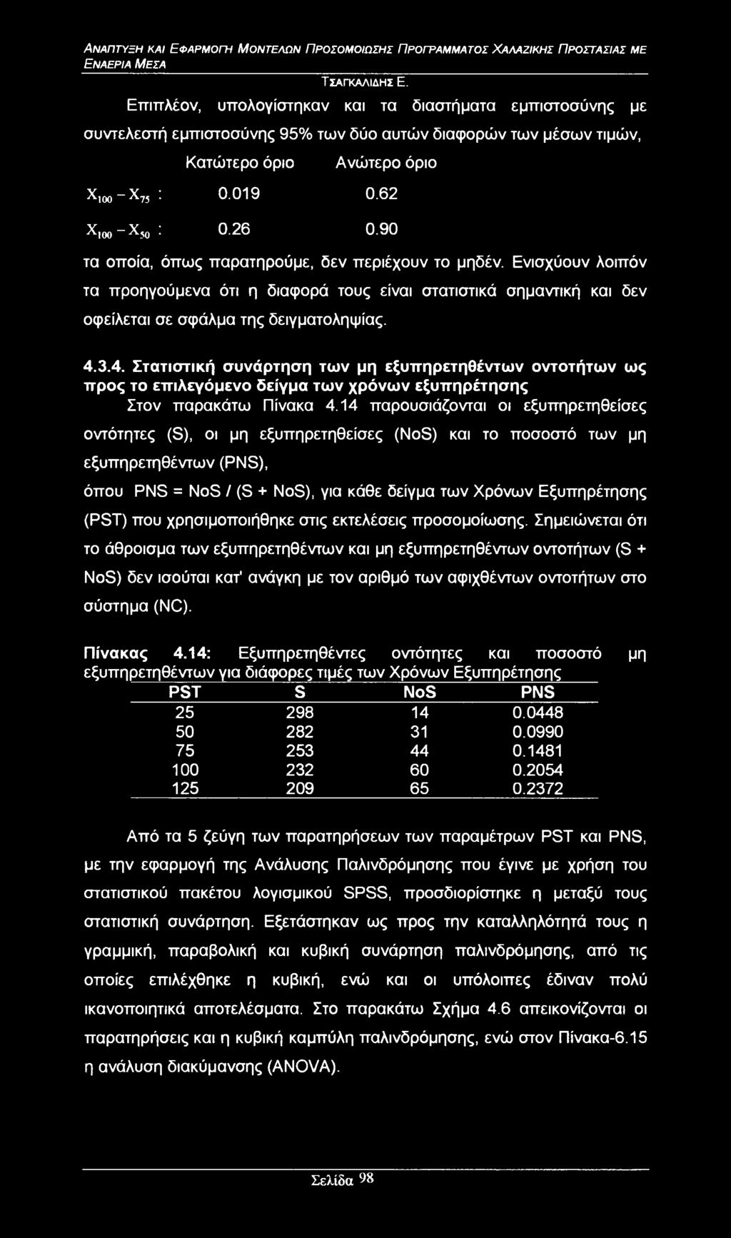 Ενισχύουν λοιπόν τα προηγούμενα ότι η διαφορά τους είναι στατιστικά σημαντική και δεν οφείλεται σε σφάλμα της δειγματοληψίας. 4.