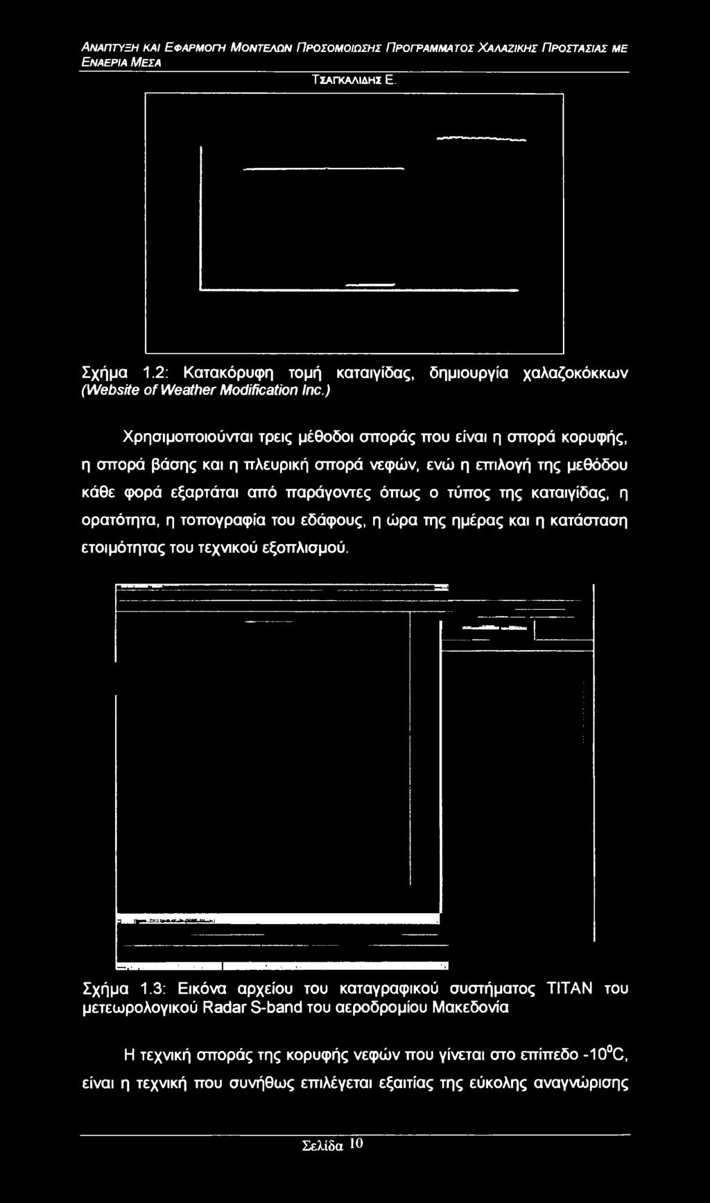 3: Εικόνα αρχείου του καταγραφικού συστήματος TITAN του μετεωρολογικού Radar S-band του αεροδρομίου Μακεδονία Η