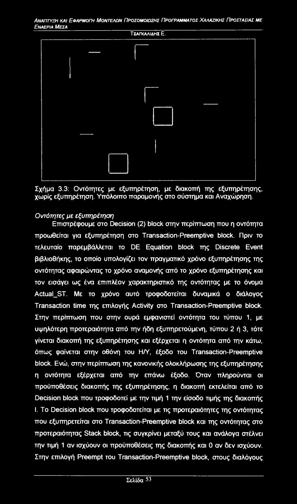Με το χρόνο αυτό τροφοδοτείται δυναμικά ο διάλογος Transactin time της επιλογής Activity στο Transactin-Preemptive blck.