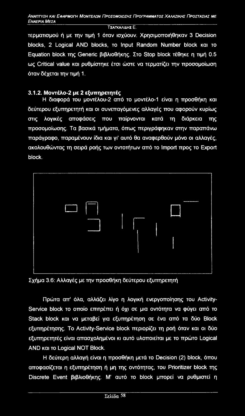 Μοντέλο-2 με 2 εξυπηρετητές Η διαφορά του μοντέλου-2 από το μοντέλο-1 είναι η προσθήκη και δεύτερου εξυπηρετητή και οι συνεπαγόμενες αλλαγές που αφορούν κυρίως στις λογικές αποφάσεις που παίρνονται