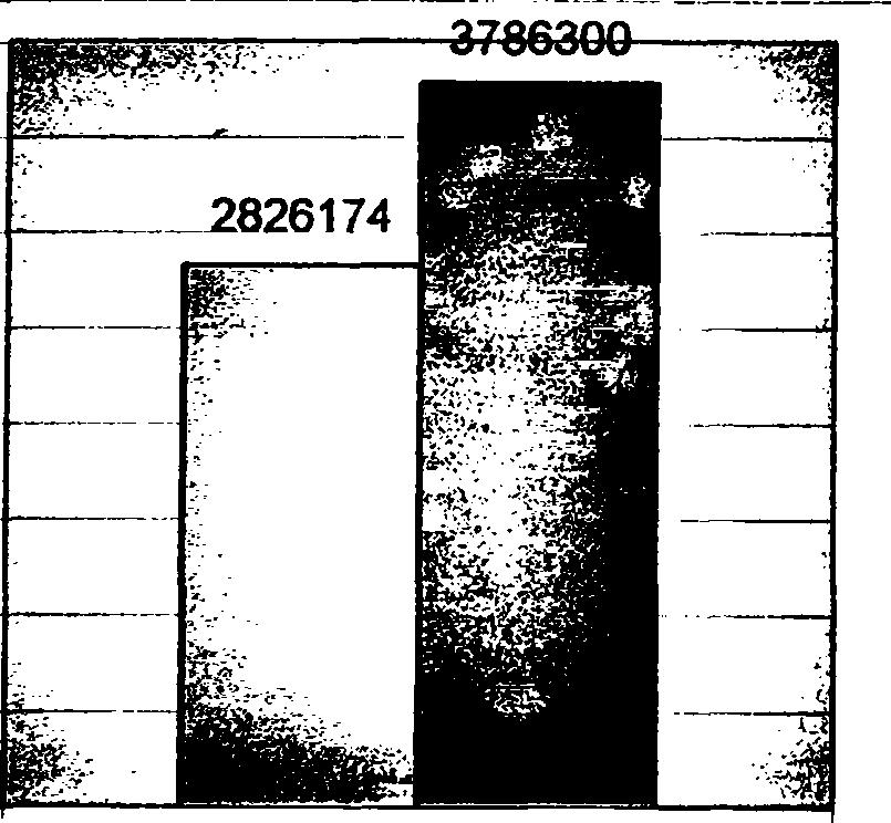 4000000 ^ 3500000 I 3000000 Φ o' 2500000 α, * 2000000 Ο 1500000 *ο σ 1000000 Β Υφιστάμενη κατάσταση ΒΆριστο σχέδιο < 500000 ο 1 Σχήμα 13.