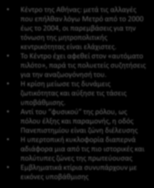 Η σημερινή κατάσταση Κέντρο της Αθήνας: μετά τις αλλαγές που επήλθαν