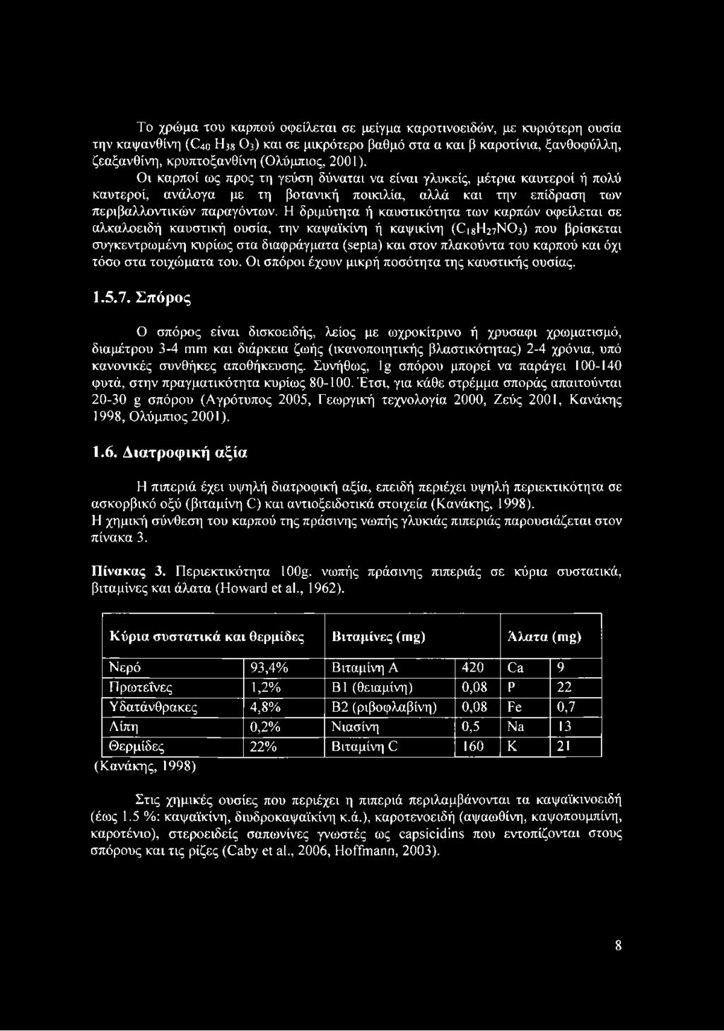 Η δριμύτητα ή καυστικότητα των καρπών οφείλεται σε αλκαλοειδή καυστική ουσία, την καψαϊκίνη ή καψικίνη (C18H27NO3) που βρίσκεται συγκεντρωμένη κυρίως στα διαφράγματα (septa) και στον πλακούντα του