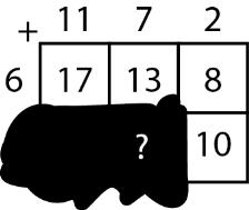 6. If the table of the figure, which has been partially covered by a spot of ink, must show correct sums, what number should go to the box with the question mark?