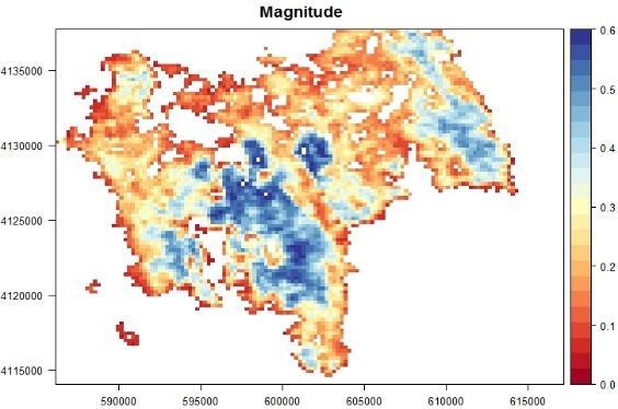 Stack Statistical analysis QA Mask Time-series smoothing Spatial analysis Maps NDVI calculation Εικόνα A.1.