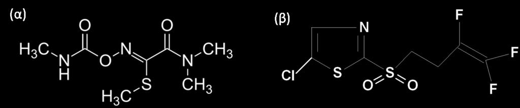 Δηθόλα 1.17.