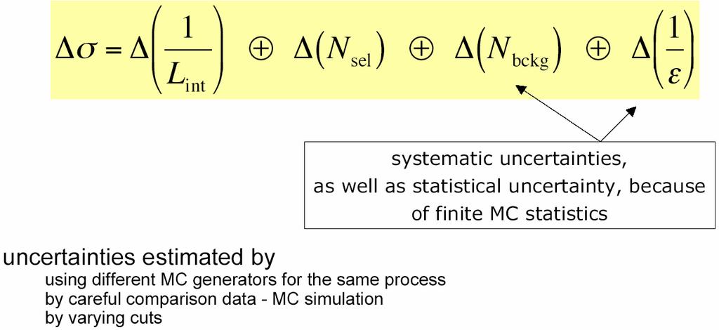 Systematic Uncertainties Τα συστηματικά σφάλματα προέρχονται επίσης απο