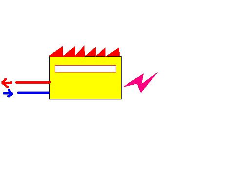 Ανανεώσημες Πηγές Ενέργειας Bioenergy Geothermal PV Solar Wave/Tidal