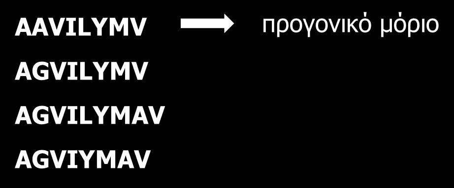 indels: ενθέσεων (insertions), π.χ.