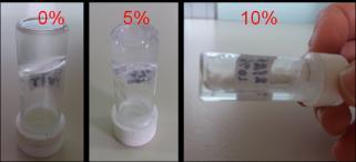viscosity (Pa.