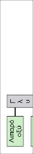 1α.