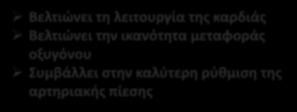 αρτηριακής πίεσης Μειώνει την