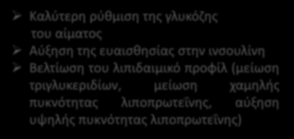 Λιπιδαιμικό προφίλ και γλυκόζη αίματος Καλύτερη ρύθμιση της γλυκόζης του αίματος Αύξηση της ευαισθησίας στην ινσουλίνη Βελτίωση του λιπιδαιμικό προφίλ (μείωση