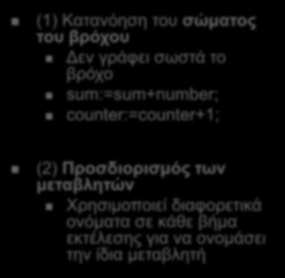 Οι μαθητές δυσκολεύονται να γράψουν σωστά τις εντολές του βρόχου Δείτε παρακάτω τυπικό κώδικα αρχάριου Ποιες δυσκολίες αντιμετωπίζει;. sum:=0+number; counter:=1; sum:=number1+number2; counter:=2;.