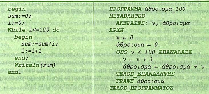 Παράδειγμα Δημιουργήστε τον Πίνακα