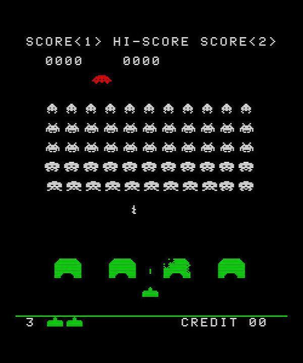Game elements Game objectives Game environment Game