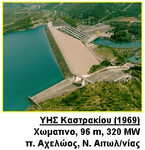 Ερευνητική Ομάδα: Υδροηλεκτρικών Έργων Μπορούν να εγκατασταθούν: Φάση (είδος) Α