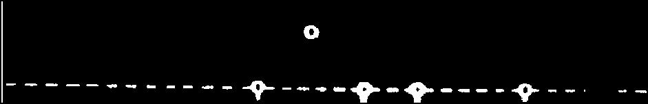 Theorem : (coditioal ide.
