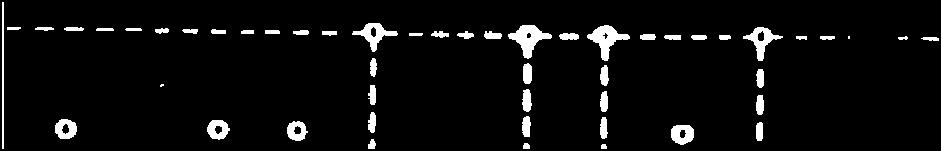 .., X } g(x + ΠΜΣ54:
