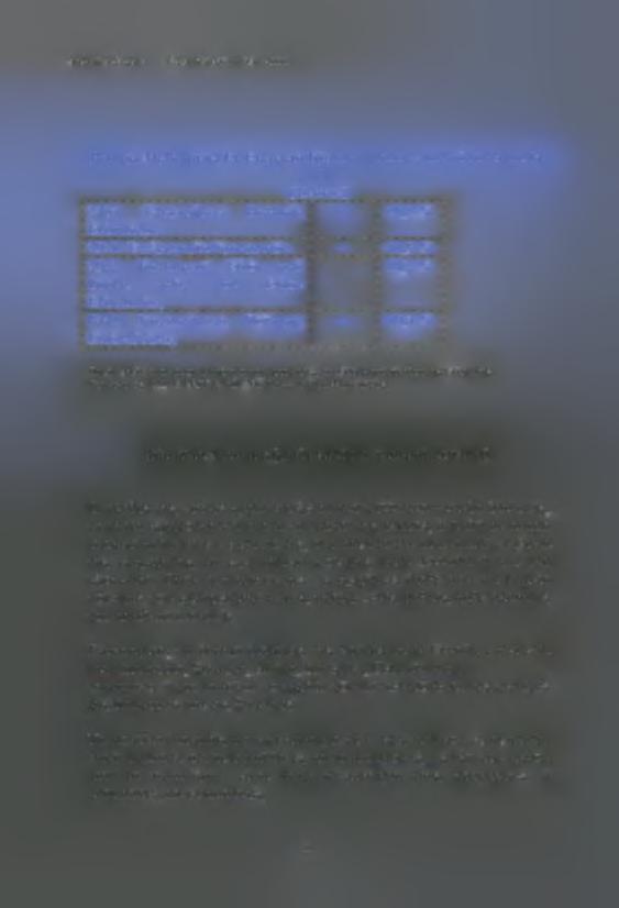 ΔΉΜΗΤΡΑ ΣΑΜΑΡΑ Ε MARKETING on FUR 2000-01 Ρυθμός Μεταβολής Εν Ενεργεία Καταστημάτων για το διάστημα 84-88 (πίνακας) 2434: Επιχειρήσεις Ραπτικής + 58,5 % Ενδυμάτων 2921: Επεξεργασία Γουναρικών -