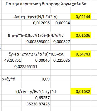 α=es/ec=200.000/28.540 => α=7,008 Για την περίπτωση της διαρροής λόγω χάλυβα: A=p+p'+pv+(N/b*d*fy)=0,005304+0,005304+0,001489+(1.