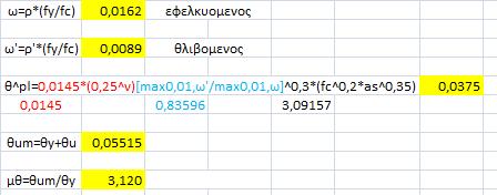0,000677*(575/24) => ω'=0,0162 θλιβόμενος θpl=0,0145*(0,25 ν )*[max0,01.ω'/max0,01.ω] 0,3 *(fc 0,2 *as 0,35 ) =0,0145*(0,25 0 )*[ max0,01. 0,0162 /max0,01.