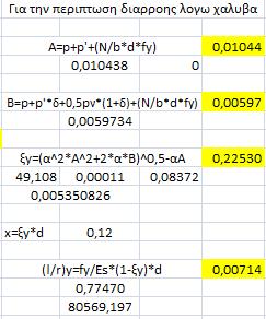 ξy=(α 2 *Α 2 +2*α*Β) 1/2 - αα =(7,008 2 *0,01044 2 +2*7,008*0,00597) 1/2-7,008*0,01044 => ξy=0,22530 x=ξy*d=0,22530*0,52=>x=0,12<0,15 (l/r)y=fy/es*(1-ξy)*d=575/200.