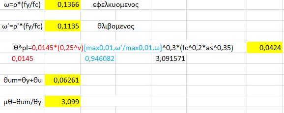 32 Υπολογισμός στροφής στη διαρροή και την αστοχία εφαρμογή 6 Αν τα ω και ω καθοριστούν λαμβάνοντας υπόψη και τον κανόνα που διατυπώνεται στις σημειώσεις του Μ.Ν.