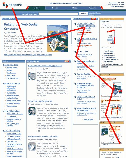 How users really use the web - We look for anything that