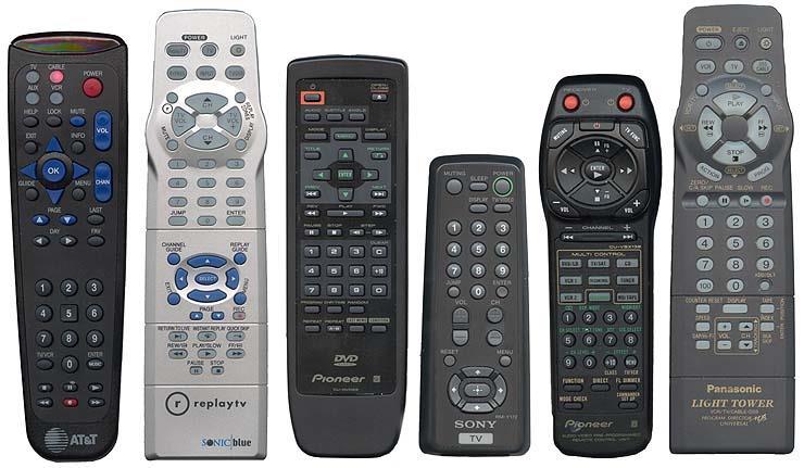 Τί είναι ευχρηστία (Usability)? Can you turn on the TV in someone else s house?