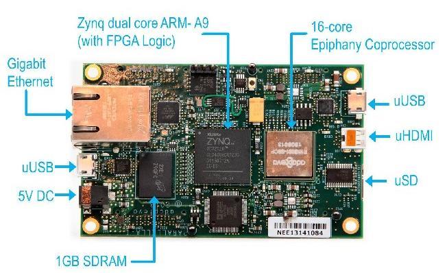 Dual core / Quad core / Multicore / Manycore?