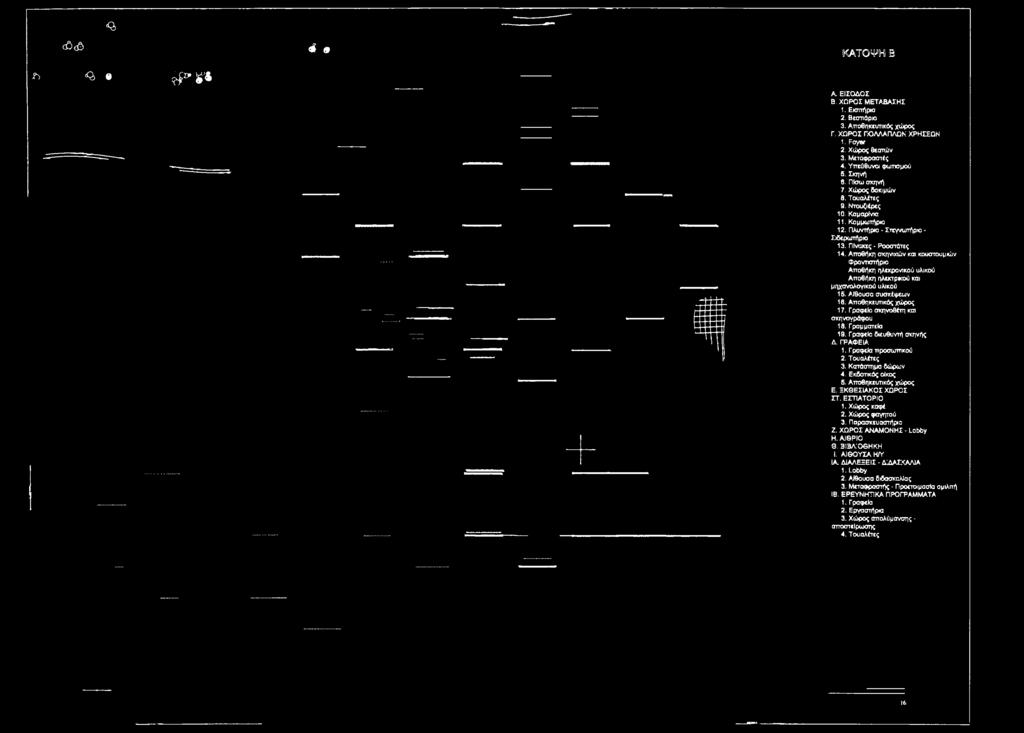 Εκδοτικός οίκος 5. Αποθηκευτικός χώρος Ε. ΕΚΘΕΣΙΑΚΟΣ ΧΩΡΟΣ ΣΤ. ΕΣΤΙΑΤΟΡΙΟ 1. Χώρος καφέ 2. Χώρος φσγητού 3. Παρασκευαστήριο Ζ. ΧΩΡΟΣ ΑΝΑΜΟΝΗΣ - Lobby Η. ΑΙΘΡΙΟ Θ. ΒΙΒΛΙΟΘΗΚΗ I.