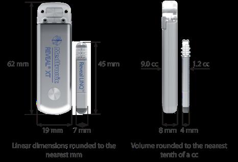 87% Smaller* than Reveal XT ICM Linear dimensions rounded to the nearest