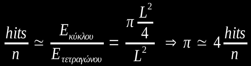 Πρόβλημα: Προσέγγιση του π με τη μέθοδο Monte Carlo L L/2 Ρίχνουμε n βελάκια στο τετράγωνο hit: το βελάκι μέσα στον κύκλο Το ποσοστό των hits προσεγγίζει τον λόγο των δύο εμβαδών: Άρα: for i=1:n %