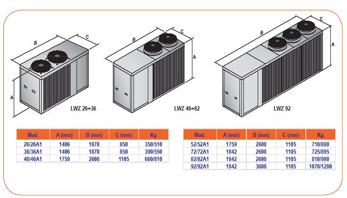 ΠΑΡΕΛΚΟΜΕΝΑ ΕΚ ΟΣΕΙΣ WZT WZT/SW6 Κωδ 21 26 36 46 52 72 82 92 Γενικός διακόπτης Μικροεπεξεργαστής ελέγχου Εξωτερική ψηφιακή είσοδος για επιλογή ON/OFF Ψηφιακή είσοδος για επιλογή Καλοκαίρι/χειµώνα