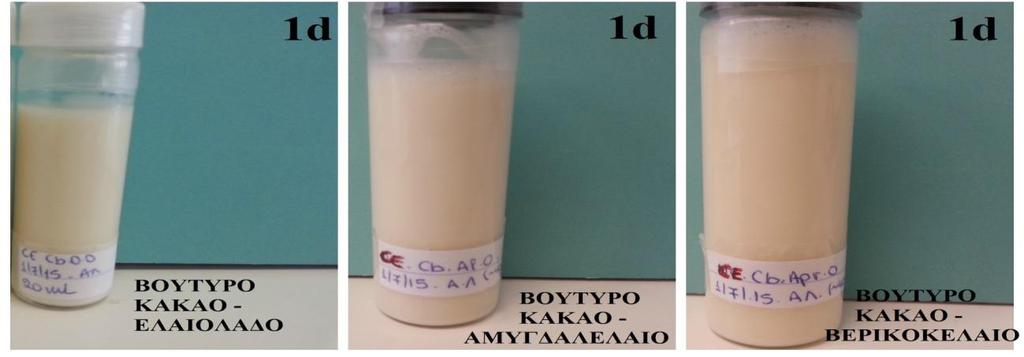 μέλισσας αμέσως μετά την παρασκευή τους.