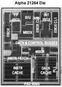 25"/> 364 CPU core: (a) temperature expected value, (b) standard deviation of the