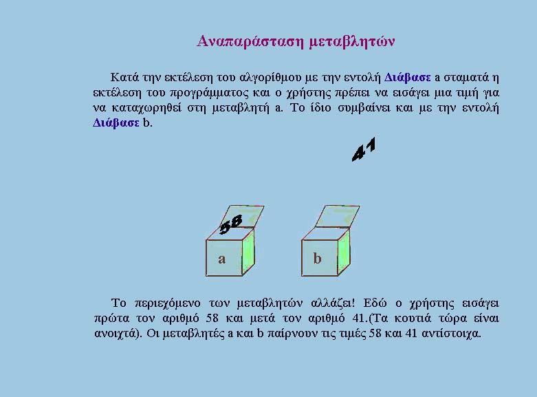 Γίνεται μια προσπάθεια - απλοϊκής μεν - προσέγγισης της μεταβλητής ως θέση μνήμης, έτσι
