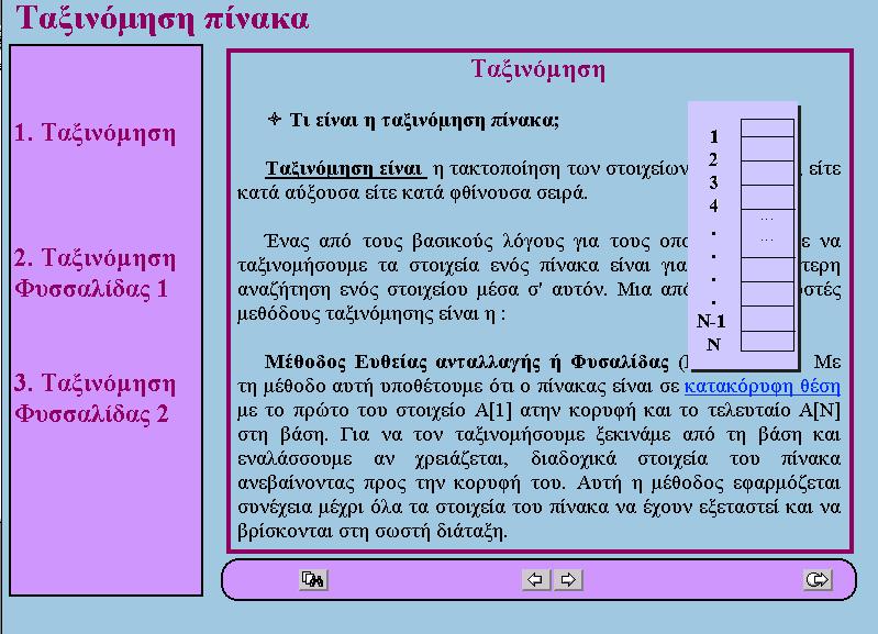 Από την παραπάνω οθόνη