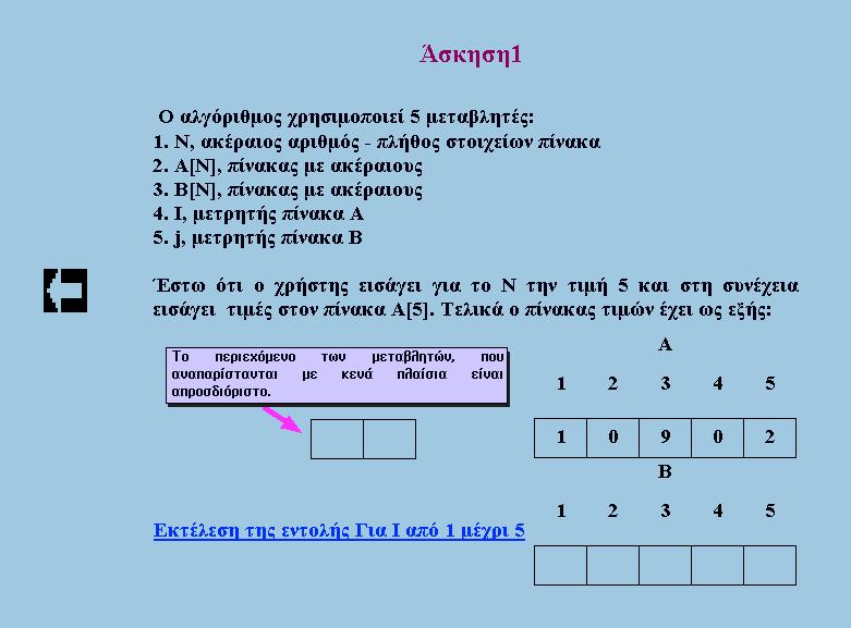 ή να επιλέξει το σύνδεσμο «Εκτέλεση